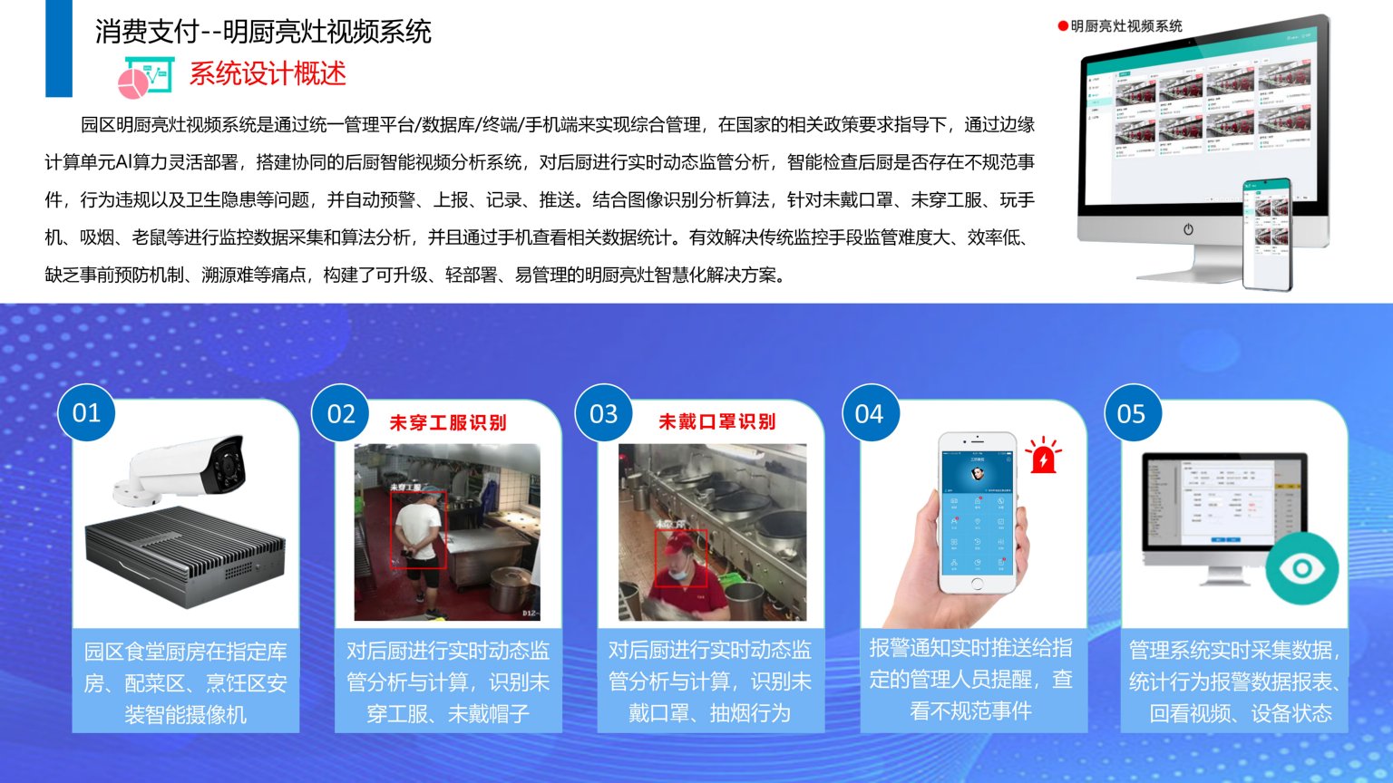 依时利.智慧园区物联管理平台解决方案2023-07-01_117.jpg
